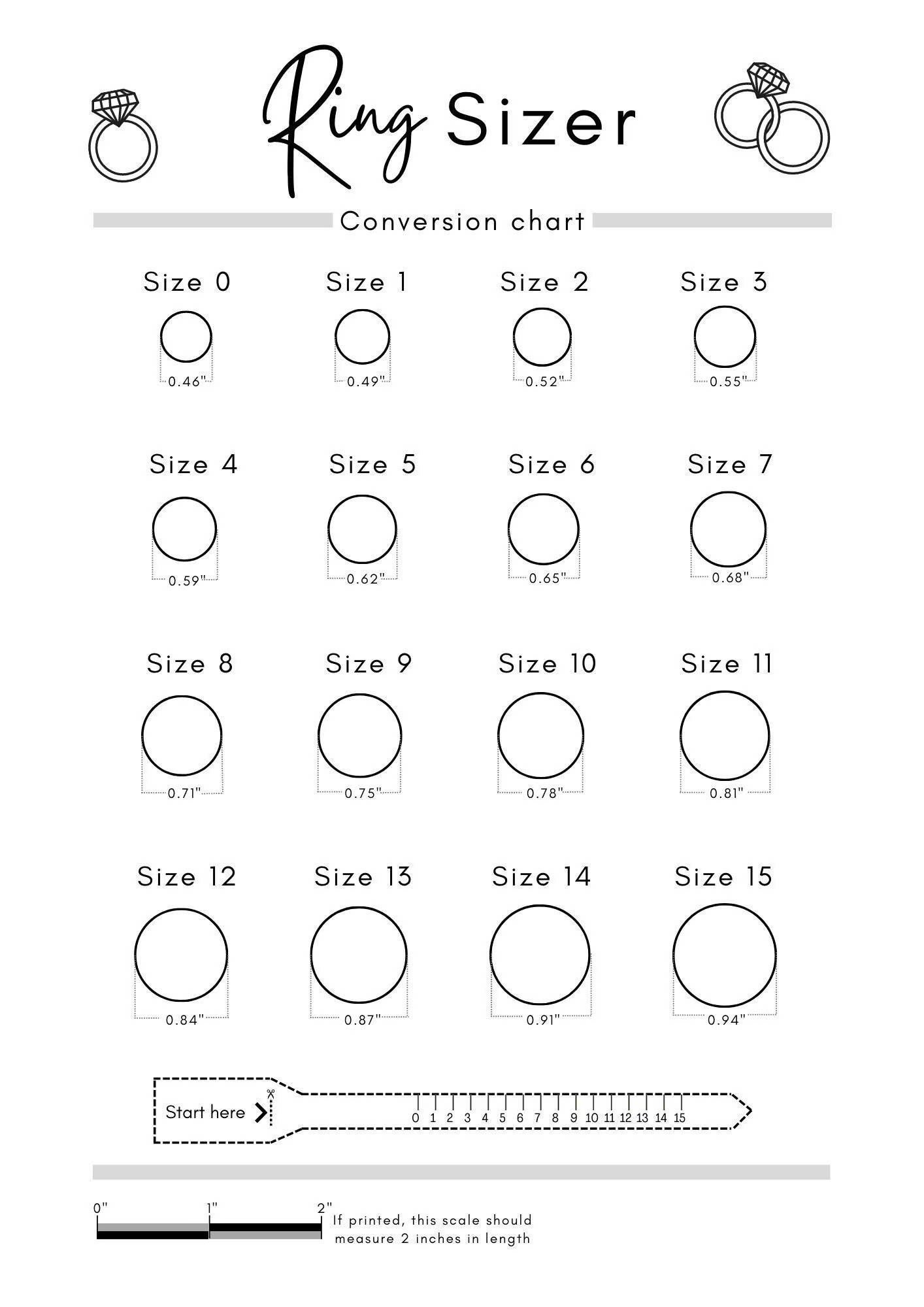 Measurement Guide